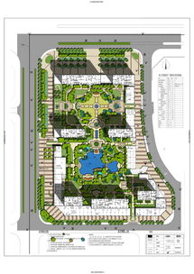曾經(jīng)的景觀設(shè)計項目