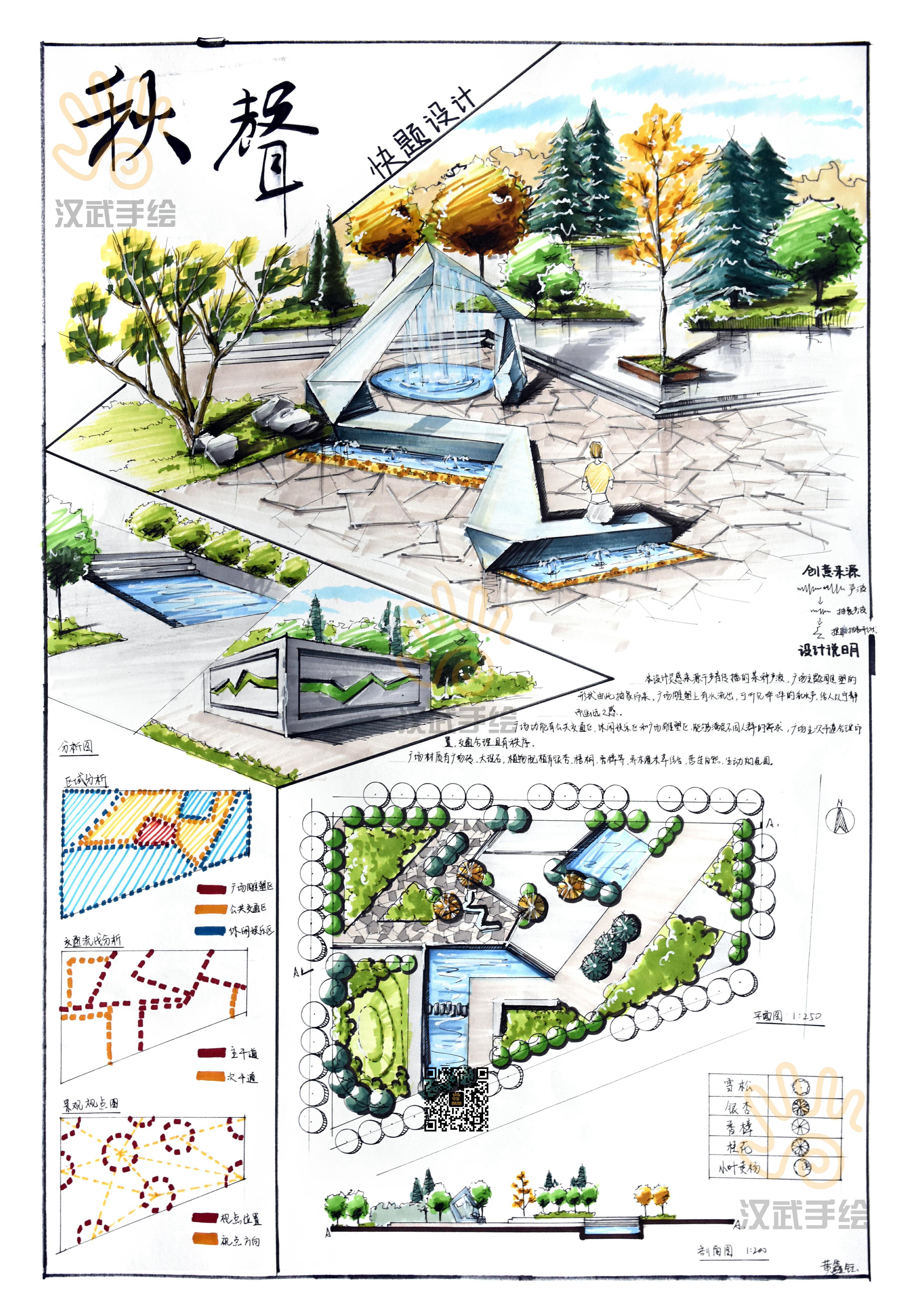 2020環(huán)藝景觀手繪考研快題 藝術設計手繪景觀快題 -大視野-新