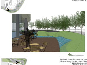 10套國際著名景觀事務(wù)所景觀規(guī)劃設(shè)計精品平面圖下載 圖片410.77mb 施工方案文本大全 建筑cad圖紙