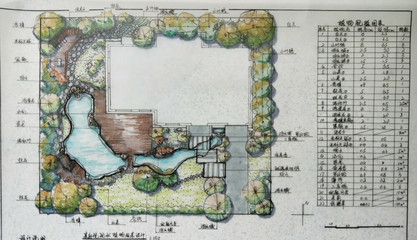 別墅庭院景觀設(shè)計